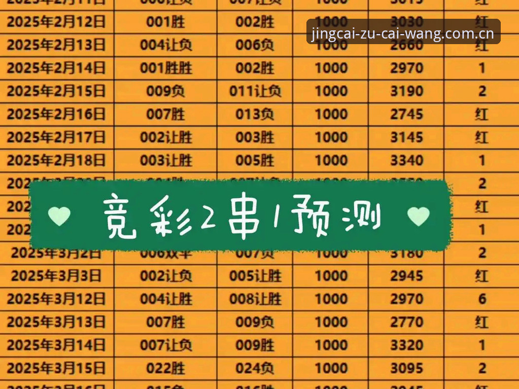 足彩网APP怎么用对比：2025年V2.0版本五大核心场景深度解析