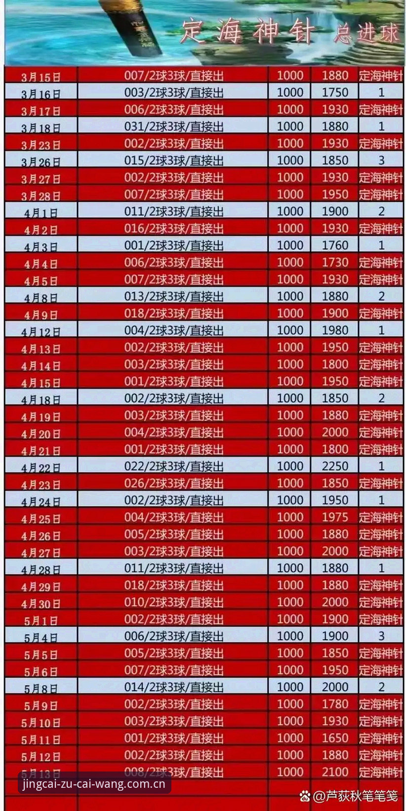 足彩竞彩官网V2.2.0深度评测：足彩网赛程查询功能全面体验报告