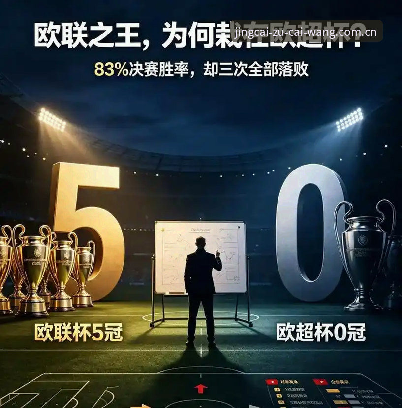 埃梅里5夺欧联杯数据拆解教程：在足彩竞彩官网复盘维拉3-0夺冠全记录